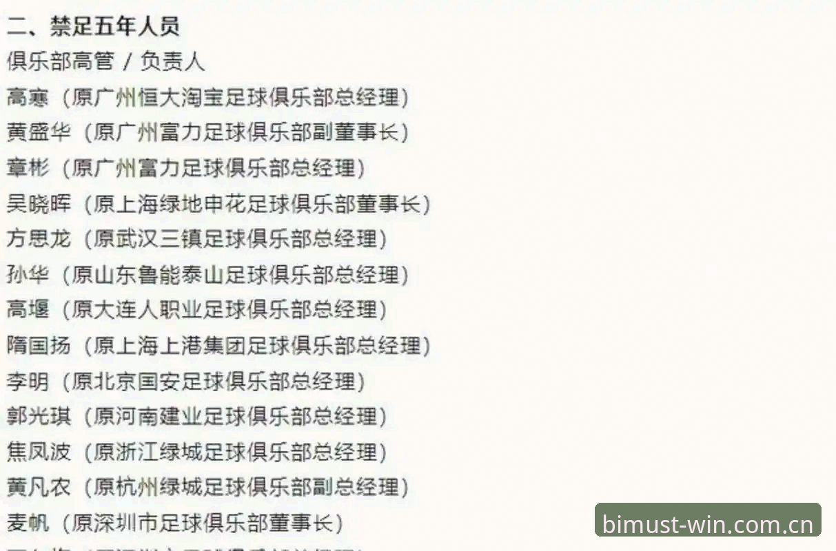 足协第三批禁足名单深度解析：体育竞猜品牌推荐必备知识